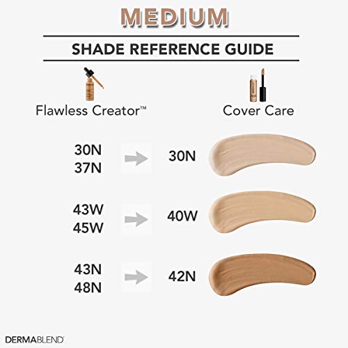 Dermablend Cover Care Full Coverage Concealer - Medium Skin, Neutral Undertones, 24H Hydration