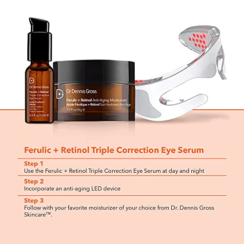 Eye Serum for Wrinkles & Skin Firming - Ferulic + Retinol, 0.5 fl oz