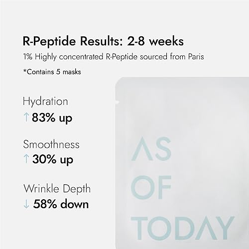 AS OF TODAY R-Peptide Sheet Mask 5 Pack | Hydrating Hyaluronic Acid Anti-Aging Face Mask | Peptides + Botanical Extracts | Firming, Wrinkle Care & Soothing | Clean Beauty