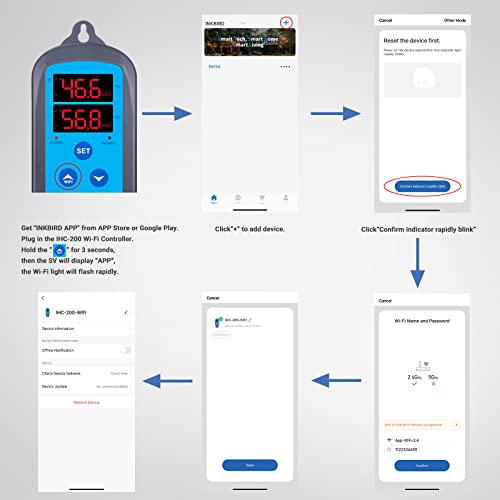Wi-Fi Humidity Controller for Grow Rooms, Greenhouses, and Humidifiers