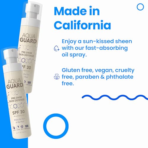 Aqua Guard Pre-Swim Skin Defense Spray 3 Fl Oz Pack of 2 - Chlorine & Sun Protection
