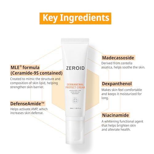 ZEROID | Dermanewal Protect Cream | Revitalizing Care After Special Treatment | Facial Moisturizer & Face Cream for Sensitive Skin | Face Lotion for Dry Skin | Soothing & Hydrating | 1.69 fl oz (50ml)