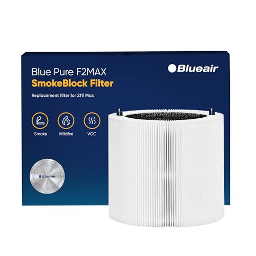Blueair Blue Pure 211i Max SmokeBlock Air Purifier Filter - Wildfire & Odor Removal