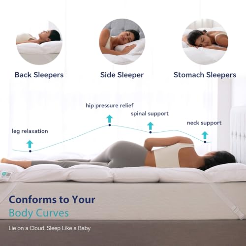 White 3-Inch Goose Feather Mattress Topper Twin - Thick Pillow Top