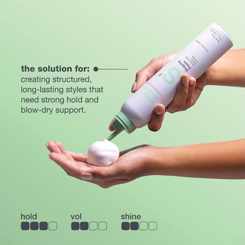 Milk Shake Shaping Foam - Strong Hold Mousse, 6.8 Fl Oz