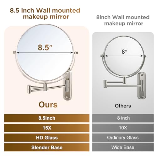 Wall Mounted Makeup Mirror - 1X/30X Magnifying Makeup Mirror with Extended Arm 360¡ÆSwivel Vanity Mirror, 8.5in Double Sided Mirror for Bathroom, No Lights