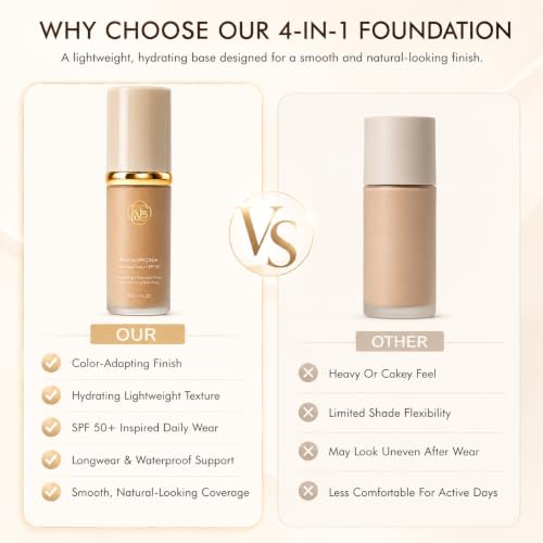 Hydrating 4-in-1 Foundation with SPF 50+ Natural Color - Longwear Waterproof Liquid Makeup 1 Fl Oz