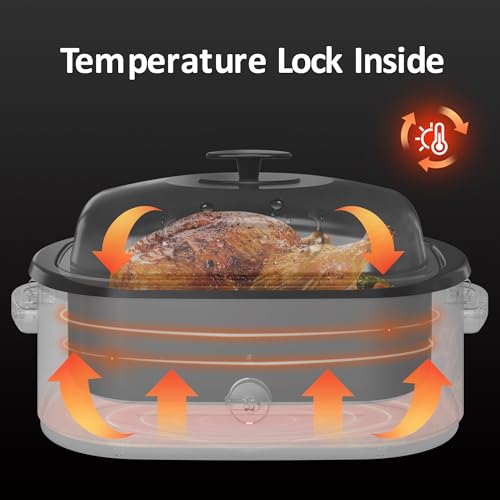 20QT Electric Roaster Oven with 3 Removable Trays, Self-Basting Lid, Defrost & Warm Function - Blue Variation