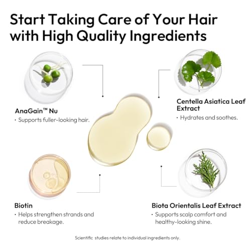 Scalp Serum for Hair Growth with Massaging Applicator, Biotin & Centella – Thicker Fuller Hair Support