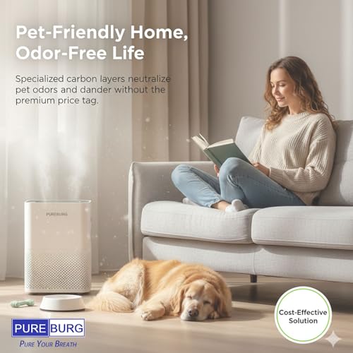 HEPA Air Purifier Filter Set Compatible with Brondell Pro Series