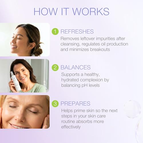 Green Tea Face Toner Alcohol-Free pH-Balancing Mist Spray for Skin Hydration