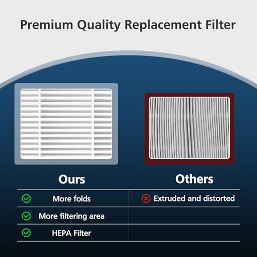 Replacement Air Filter for LEVOIT EverestAir & EverestAir-P - 2 Pack