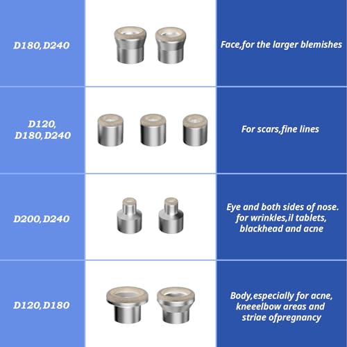 12 Tips Microdermabrasion Tips Set for Skin Rejuvenation - Diamond Dermabrasion Replacement Heads