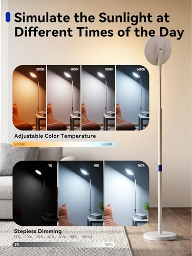 48,000 Lux Light Therapy Lamp - Full Spectrum LED Natural Light for Bright Indoor Lighting