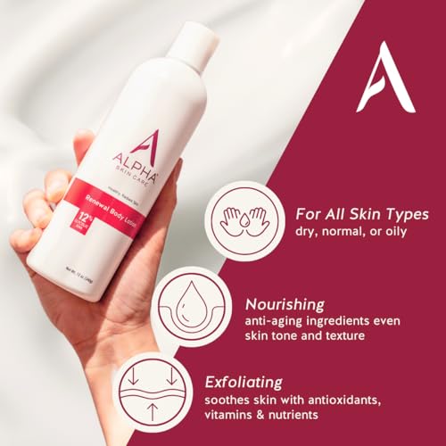 Alpha Face & Body Skincare Set - Hydrating Face and Body Care Duo
