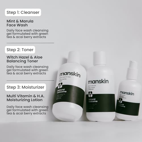 Men's Anti-Aging Skin Care Kit - Facial Cleanser, Toner & Moisturizer Set