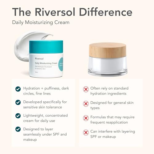 Riversol Anti-Aging Face Moisturizer for Sensitive & Mature Skin