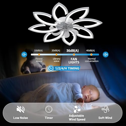 White 35-Inch Ceiling Fan with Lights & Remote - Low Profile Flush Mount