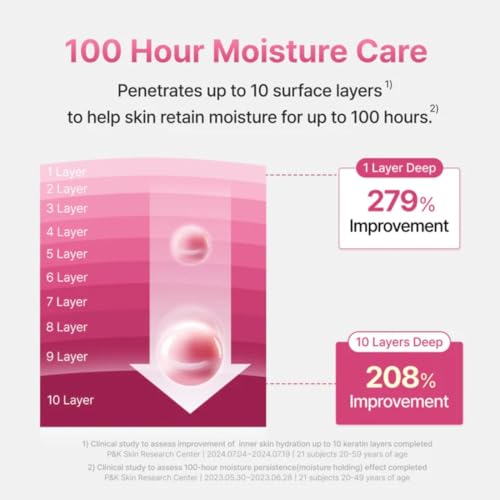 Peptide Face Moisturizer with Maple Extract - Firming & Hydrating Korean Cream 60g