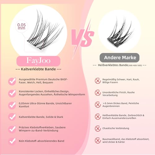Natural Lash Clusters with 0.05mm Thin Invisible Band, Soft Wispy C Curl, Most-Used Sizes for Daily Wear, Travel Compact Pack, Budget-Friendly for Beginner & Trial Seeker, FayJoo AIRY 12 Lite