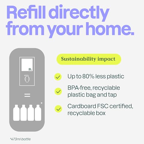 BIO SPECTRA ATTITUDE Body & Face Wash Refill Orange Blossom & Eucalyptus 67.6 Fl Oz