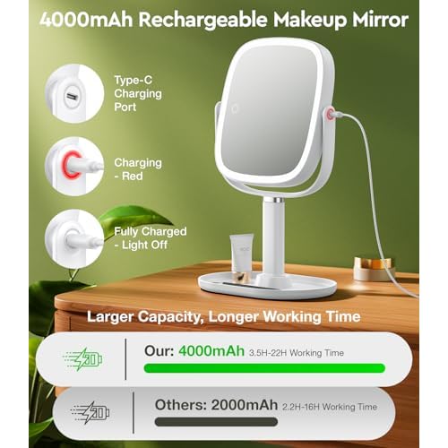 Height Adjustable Lighted Makeup Mirror with Lights and Magnification, 1X 20X Magnifying Mirror with Light 4000mAh Rechargeable, Tray Base and Phone Stand for Desk, Gifts for Women (White)