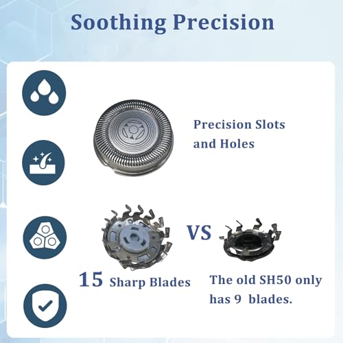 Blun Upgraded Rotary Shaver Head Replacement for Philips Norelco S5500 Series – 15 Blades