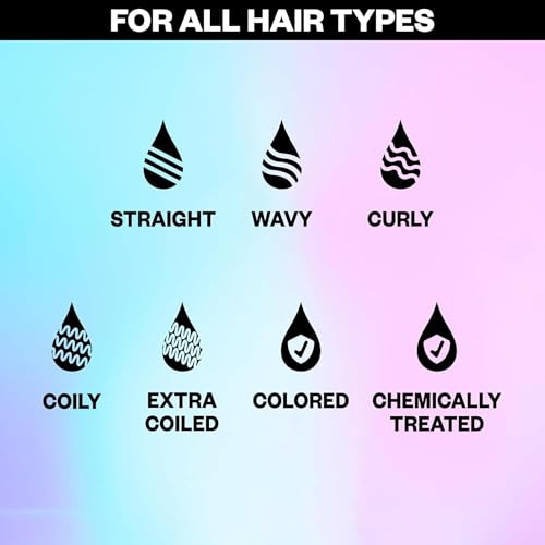 Color Extending Gloss Shampoo for Color-Treated Hair - 8 Fl Oz
