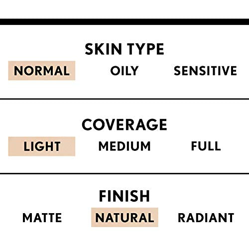 COVERGIRL truBlend Liquid Foundation Creamy Beige D1 - Pack of 2, 1 oz Each