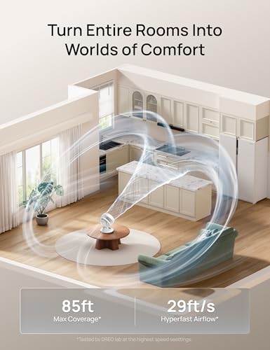 DREO White Smart Desk Fan with 85ft Airflow, Quiet 20dB, 9 Speeds, App & Voice Control