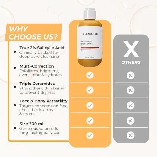 2% Salicylic Acid Blemish & Dark Spot Serum+Toner-Minimizes Pores, Ingrown Hair&keratosis Pilaris?Face&Body, Oily & Combination Skin-with Niacinamide, Alpha-arbutin &Witch Hazel 6.8 FL Oz