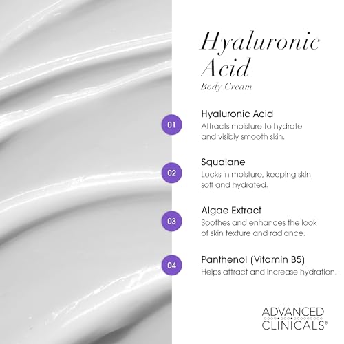 Hyaluronic Acid Body Moisturizer with Vitamin E - Hydrating Lotion for Dry Skin, Wrinkles & Aging - 16oz, 2-Pack