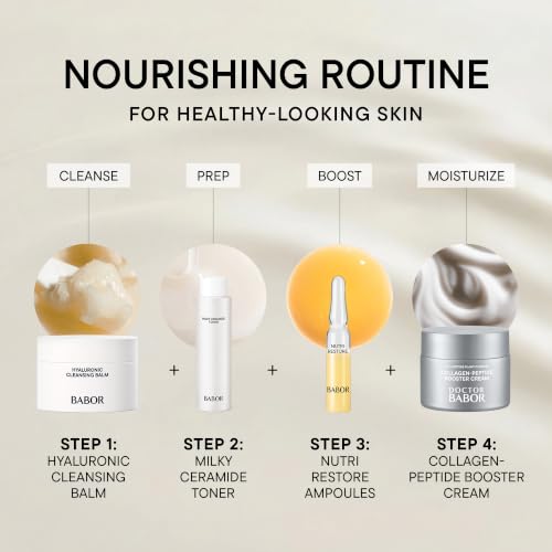 Moisturizing Toner Milk with Ceramide & CICA for Sensitive Skin - 200ml