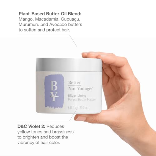 Purple Shampoo & Hair Mask Set for Gray Hair - Travel Size Kit