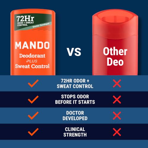 Mando Antiperspirant Deodorant Stick for Men - Clover Woods, 2 Pack, 2.6 oz
