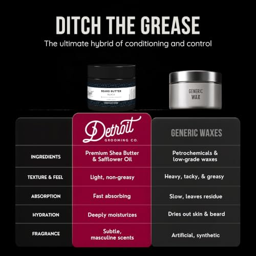 Detroit Grooming Co. Black Beard Butter 4oz - Premium Leave-In Conditioner & Softener for Men, Hydrating & Thickening