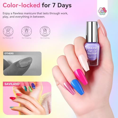 Macaron Nail Polish Set - 20 Pastel Colors with Base, Glossy & Matte Top Coat - Trendy Summer & Spring Shades