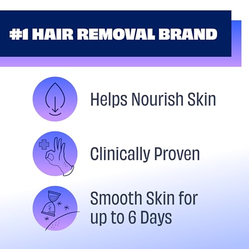 Nair Men Hair Remover Body Cream 12 Oz Pack of 2 | Fast & Gentle Hair Removal