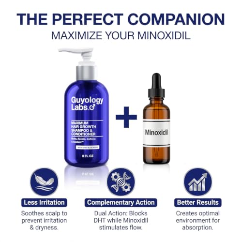Natural Hair Growth Shampoo & Conditioner Set for Men & Women - DHT Blocker, Thicker Hair