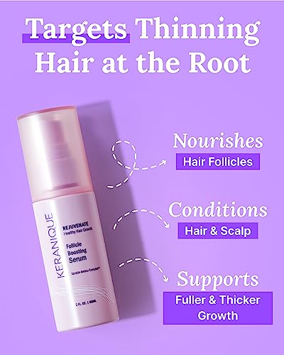 Keranique Follicle Booster Spray for Thicker Hair - Variation 1