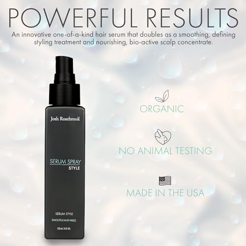 Leave-In Anti-Frizz Hair Serum Spray for All Hair Types 4oz
