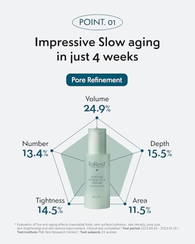 Hydrating Face Serum with Hyaluronic Acid & Cica for Skin Elasticity