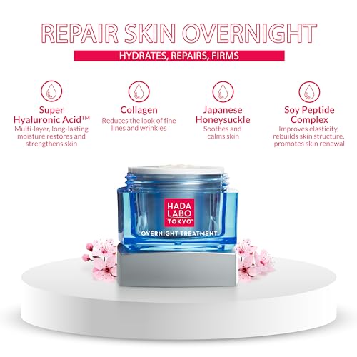 Hada Labo Tokyo Anti-Aging Night Cream with Hyaluronic Acid 1.76 oz Overnight Treatment