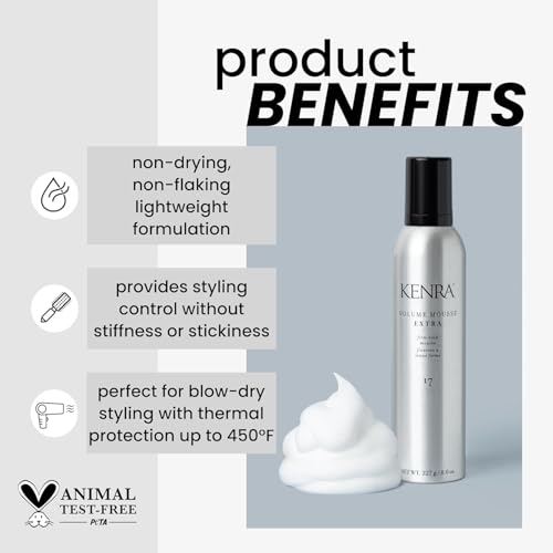 Kenra Professional Haircare Sets | Gift Value Kits