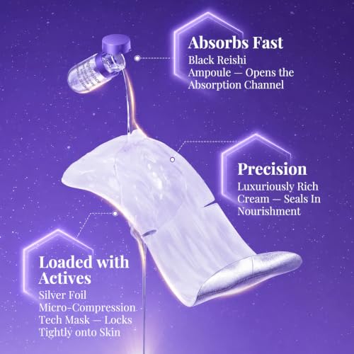 PEPTILIFT LAB™ Neck Duo - 5 Pack of Firming & Fine Line Mask & Ampoule Set