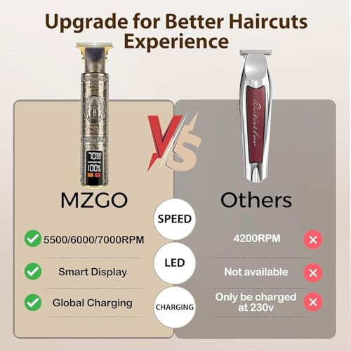 Rechargeable Cordless Beard Trimmer for Men (Slate Taupe)