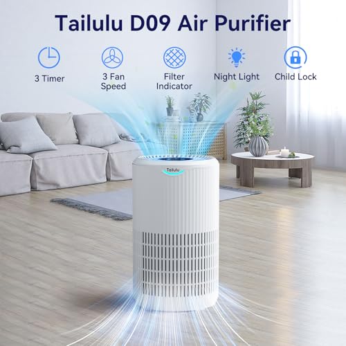 Tailulu Medium Air Purifier for Large Room Up to 1680 Sq Ft - Home & Bedroom Use
