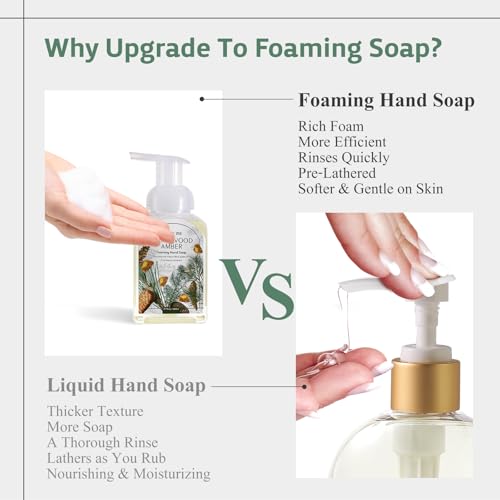 ROMIIE ZOI Cedarwood Foaming Hand Soap Refill Pack 3 x 33.8 Fl Oz - Sensitive, Moisturizing, Eco-Friendly