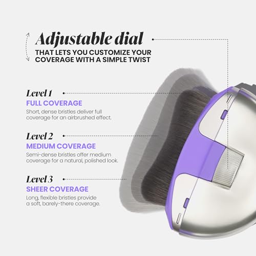 Wonderskin Dial-It-Up Brush ? Adjustable 3-in-1 Makeup Brush for Foundation, Powder & Creams ? Sheer to Full Coverage ? Ergonomic Precision Design