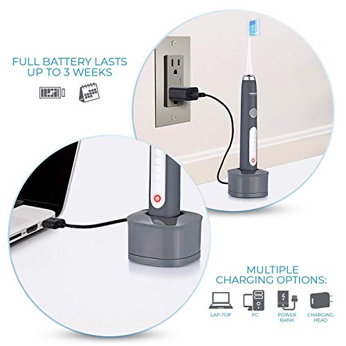 Electric Toothbrush with 5 Modes, Waterproof Sonic Cleaning, Auto Timer